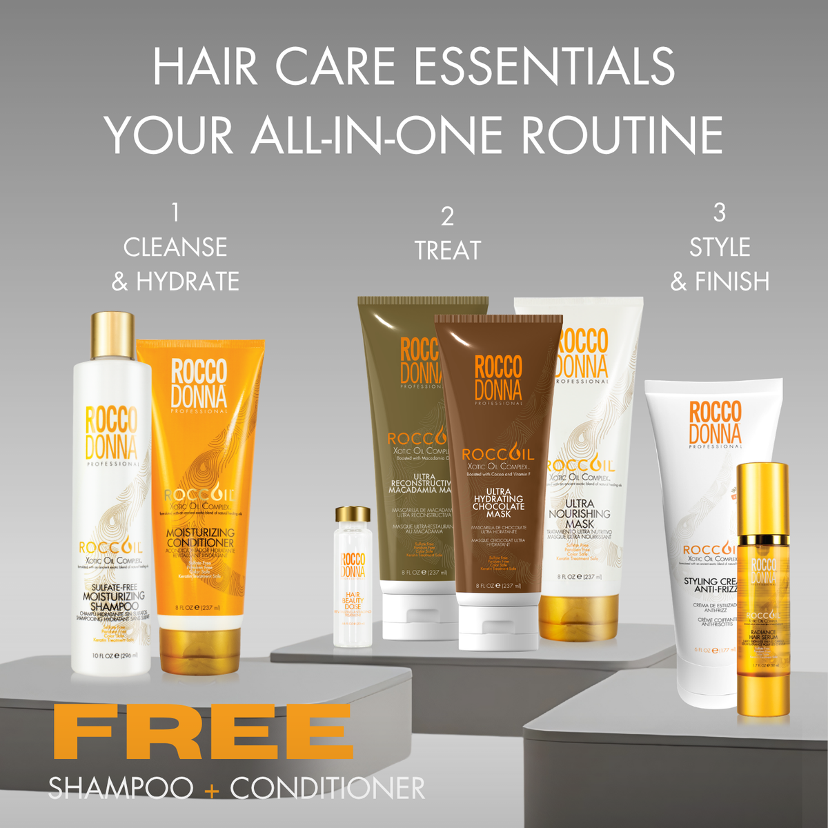 YOUR ALL-IN-ONE ESSENTIAL | Rocco Donna Professional